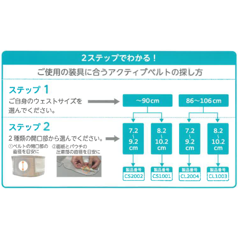 ストーマアクティブベルト