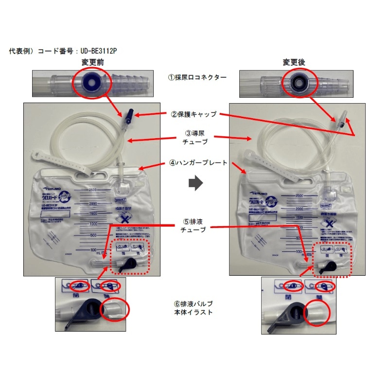 ウロガードプラス閉鎖式導尿バッグ 2500ml｜ヤガミホームヘルス
