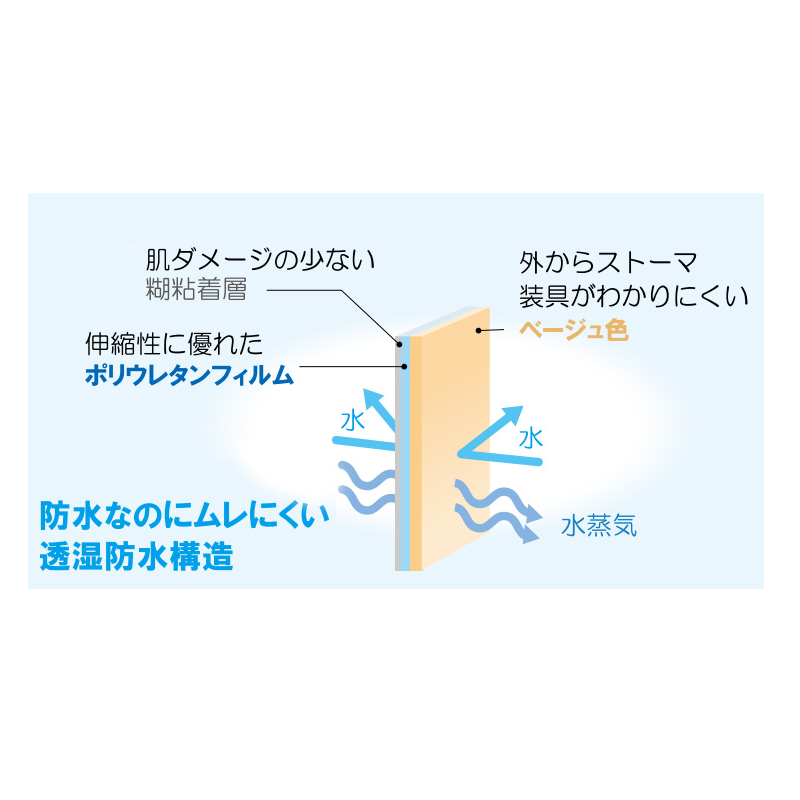 入浴シート　安心サイズ