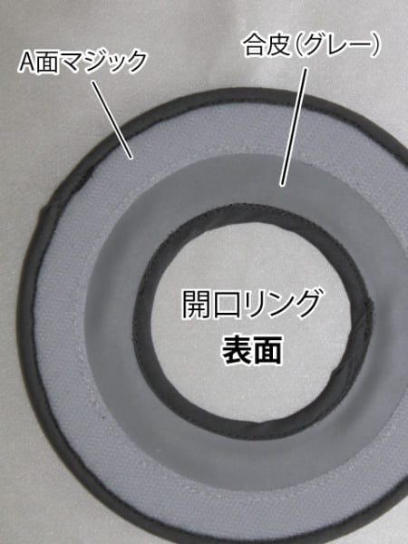 変えるくんストーマベルト