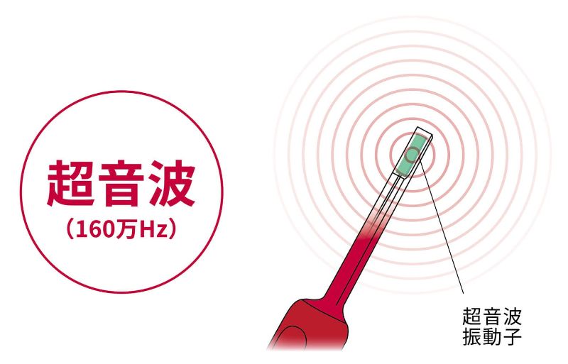 新品【替えブラシ6本付き】reclean 24/7 超音波歯ブラシ ブラック 通販生活®超音波電動歯ブラシリクリーン24/7｜【公式】カタログ