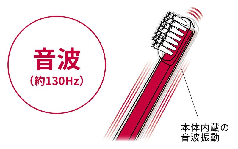 パルス式超音波歯ブラシ reclean24/7 レッド｜ヤガミホーム