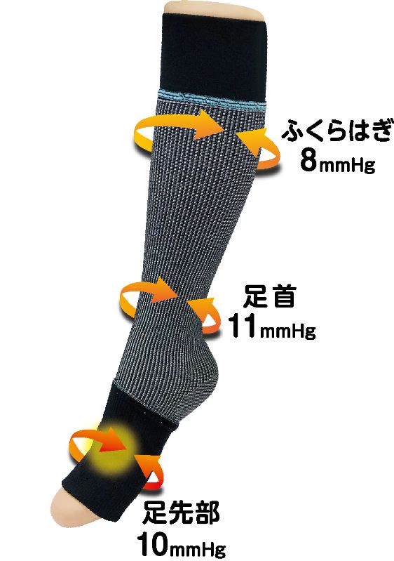 ラバラバ2 ハイソックス つま先無しタイプ｜ヤガミホームヘルス