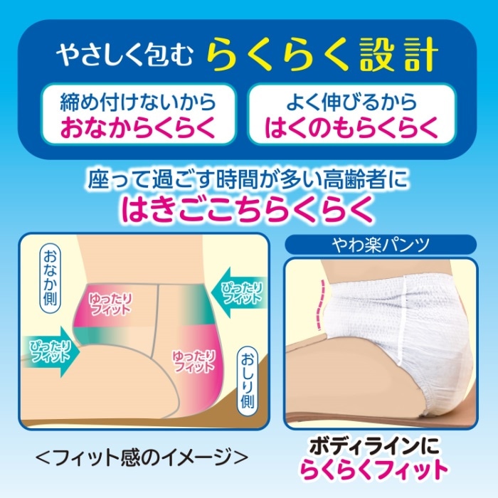 サルバ　やわ楽　パンツ　しっかり　長時間　5回吸収　l-llサイズ　やわらく サルバ やわ楽パンツ しっかり長時間 男女共用 M-Lサイズ 5回吸収 ( 18