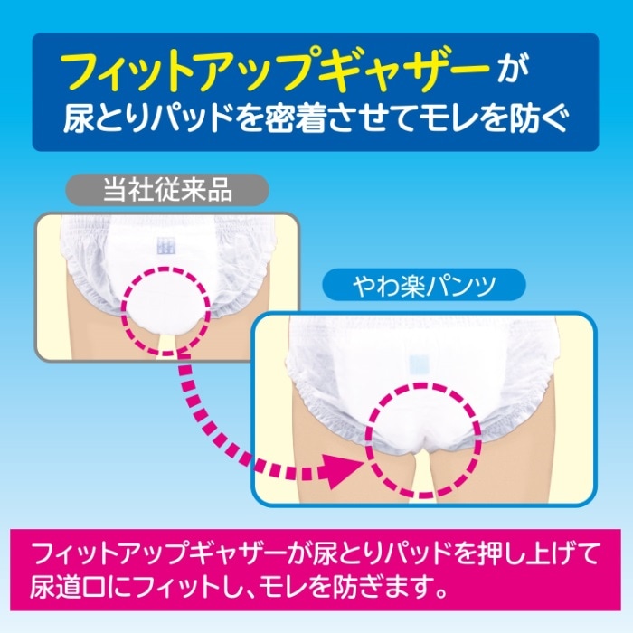 サルバやわ楽パンツ しっかり長時間｜ヤガミホームヘルスセンター e