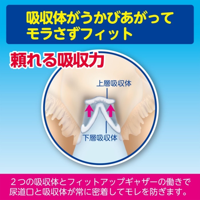 サルバやわ楽パンツ しっかり長時間｜ヤガミホームヘルスセンター e