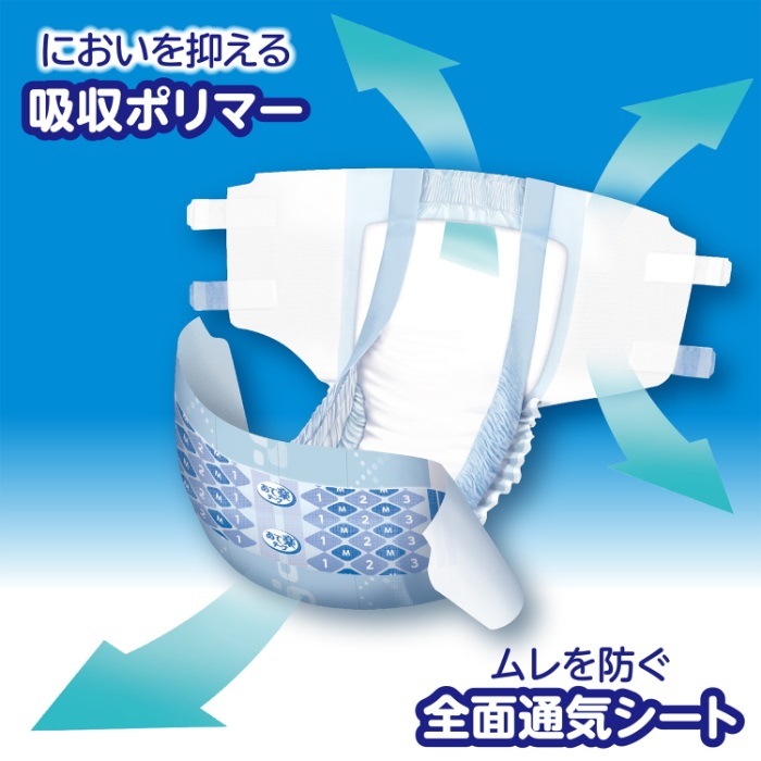 白十字 応援介護 あてテープ 男女共用 Lサイズ 1セット(51枚：17枚×3パック) 白十字 サルバ 応援介護 あて楽テープ M～Lサイズ 男女共用 28枚 価格