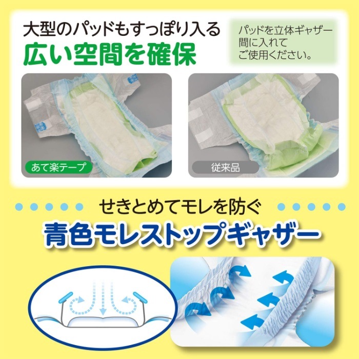 白十字 応援介護 あてテープ 男女共用 Lサイズ 1セット(51枚：17枚×3パック) 白十字 サルバ 応援介護 あて楽テープ M～Lサイズ 男女共用 28枚 価格