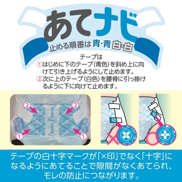 応援介護テープ止め あて楽｜ヤガミホームヘルスセンター e.よりそうだん