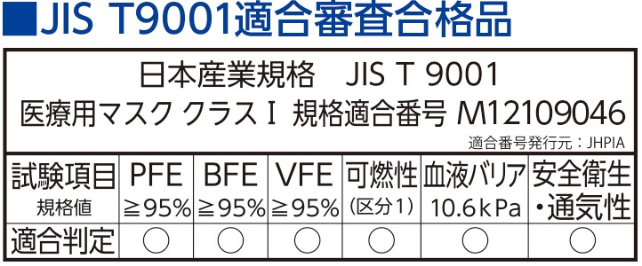 プロフェッショナルマスクⅠ｜ヤガミホームヘルスセンター e.よりそうだん