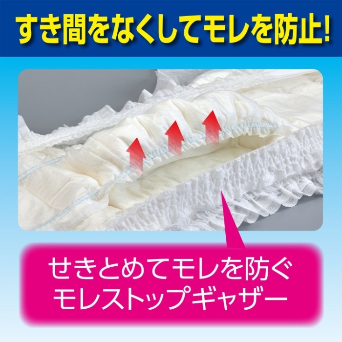PUサルバ安心Wフィット 高吸収テープ｜ヤガミホームヘルスセンター e
