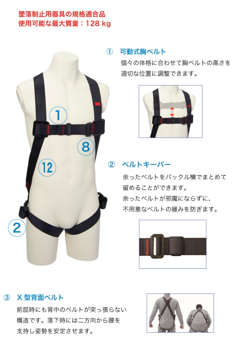 3M(スリーエム) 作業・保安用品 プロテクタ フルハーネス 1161650N XLサイズ