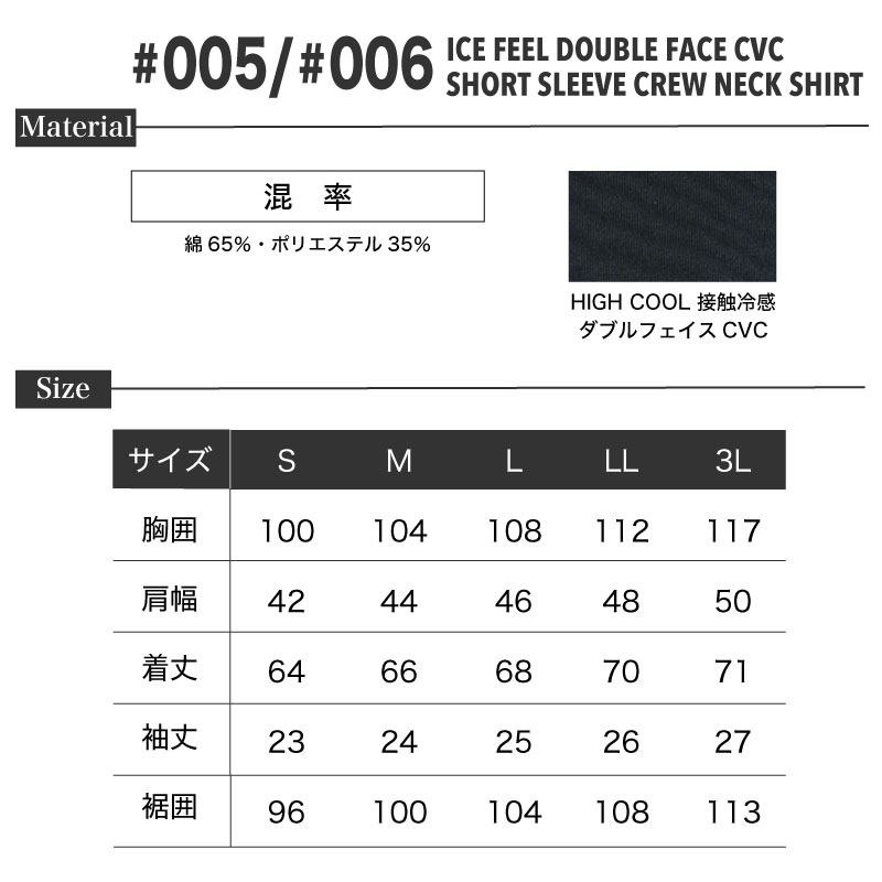 005��006���䴶Ⱦµ���롼�ͥå�����ġ����������ե���ƥ�����2025ǯ�����Ⱦµ��T����ġ��ơ�����塡���������󥺡�������졡�ܿ��䴶