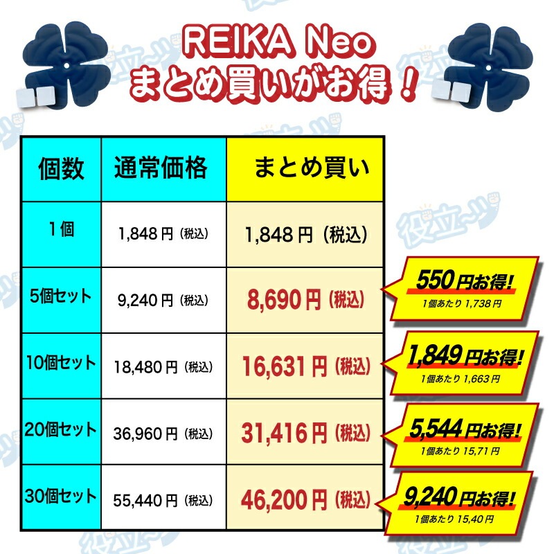 ������������ѥåɡ�REIKA��Neo�����åȡ������åȡ�5�ġ�10�ġ�20�ġ�30�ġ���֡�Ǯ����к� 22�� �䴶 �Ҥ��ꥢ���� Ƭ ������ �Ҥ��ꥰ�å� �䴶���å����ѥåɡ� �뤵�к������졡�إ��å� ����ʡ����ơ��إåɡ��ä���������롡�ɻߡ�˹��