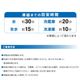 ������������ѥåɡ�REIKA��Neo�����åȡ������åȡ�5�ġ�10�ġ�20�ġ�30�ġ���֡�Ǯ����к� 22�� �䴶 �Ҥ��ꥢ���� Ƭ ������ �Ҥ��ꥰ�å� �䴶���å����ѥåɡ� �뤵�к������졡�إ��å� ����ʡ����ơ��إåɡ��ä���������롡�ɻߡ�˹��