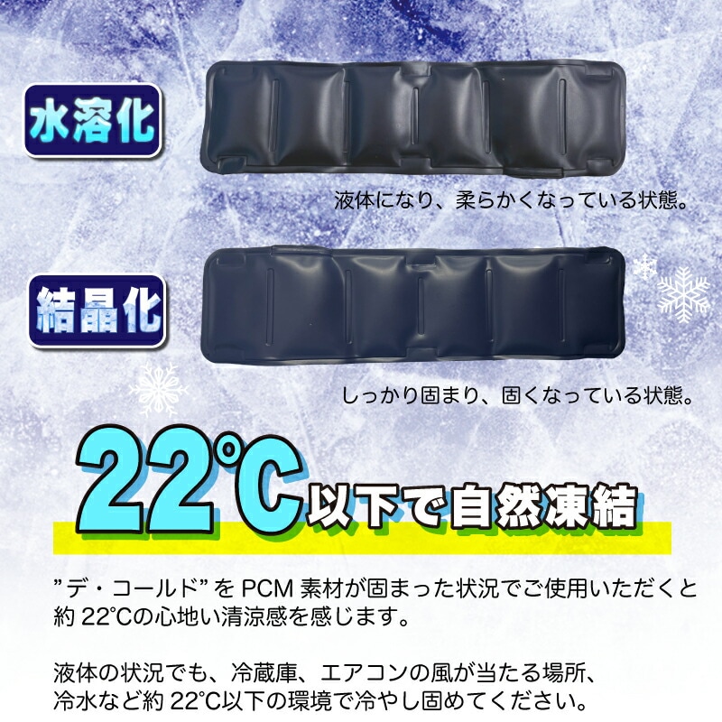 アイスデコパッド「デ・コールド」 セット ヘルメット用 熱中症対策 グッズ 工事現場 暑さ対策 22℃ 冷感 ひんやりアイス 頭 冷却大人 ひんやりグッズ 冷感グッズ 暑さ対策 現場 額当て PCM素材 額あて 涼しい 5個 10個 20個 30個