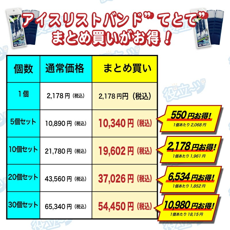 �������ꥹ�ȥХ�ɡ֤ƤȤơס�2�����ˡ����åȡ���Ǯ����к� 22��  �䴶 �Ҥ��ꥢ���� Ƭ ������ �Ҥ��ꥰ�å�   �䴶���å��� �뤵�к������졡�ꥹ�ȥХ�ɡ�PCM�Ǻࡡ���ء��ä���