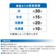 �������ꥹ�ȥХ�ɡ֤ƤȤơס�2�����ˡ����åȡ���Ǯ����к� 22��  �䴶 �Ҥ��ꥢ���� Ƭ ������ �Ҥ��ꥰ�å�   �䴶���å��� �뤵�к������졡�ꥹ�ȥХ�ɡ�PCM�Ǻࡡ���ء��ä���