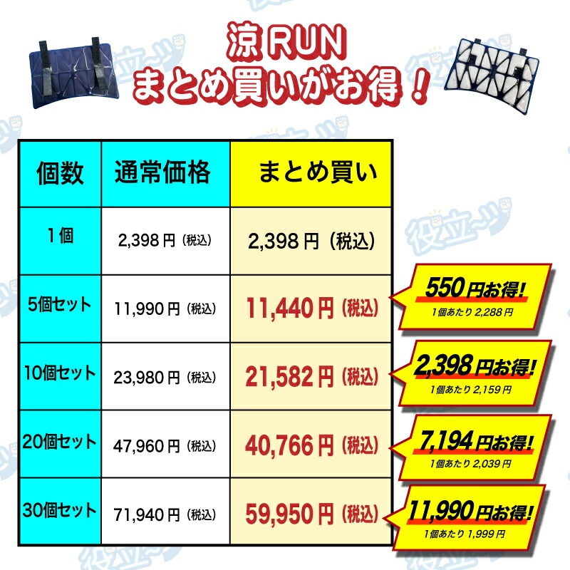 �������ե�åס���RUN�ס����åȡ���Ǯ����к������å����������졡�뤵�к���22� �䴶 �Ҥ��ꥢ���� Ƭ ������ �Ҥ��ꥰ�å� �䴶���å��� �뤵�к������졡��΢����ڡ�PCM�Ǻࡡ�ä�����5�ġ�10�ġ�20�ġ�30��