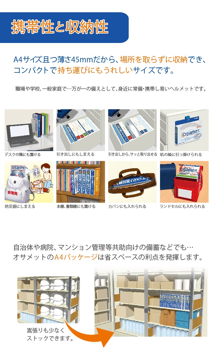 �ɺ��ѥإ��åȡ�������åȡ�OSAMET�����Ͽ̡��л����ɺ�����  �ɺҥ��å�  �ɺҥ��å�  ����ѥ��� �񻺡��ޤꤿ���ߡ�  ���̼���A4���������ޤꤿ���߼��ʼ�ʢ���ˡ�KAGA���ò컺�ȡ��������ʡ��ɺ�