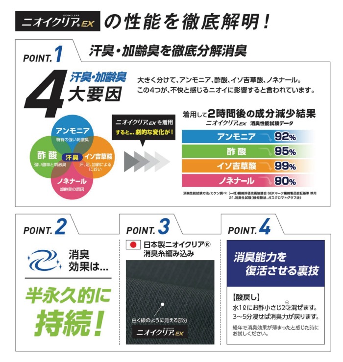 【メール便OK】ニオイクリア/消臭バラクラバ G-234フェイスマスク