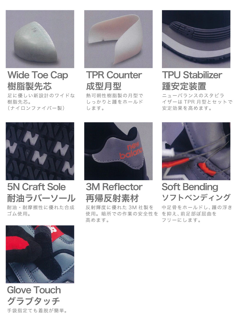 �˥塼�Х�󥹡��˥塼�衼�� �ޥ��å��ơ��ס��٥�ȥ����ס�New Balance NewYork���������������եƥ������塼����������ȿ�ͺࡡ��������ġ�JSAA����A��׷�ۼ�����ȷ������