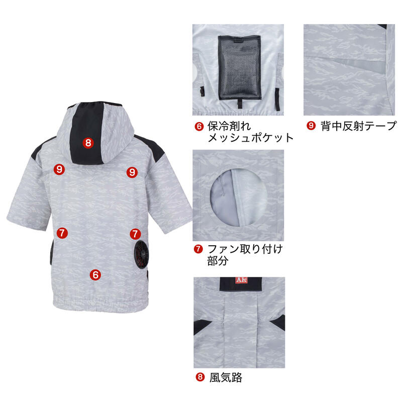 【ファンカバープレゼント!】MK-200 MHAK空調風神服フード付半袖ブルゾン 20年セット(サンエス製RD9020H&RD9090J)