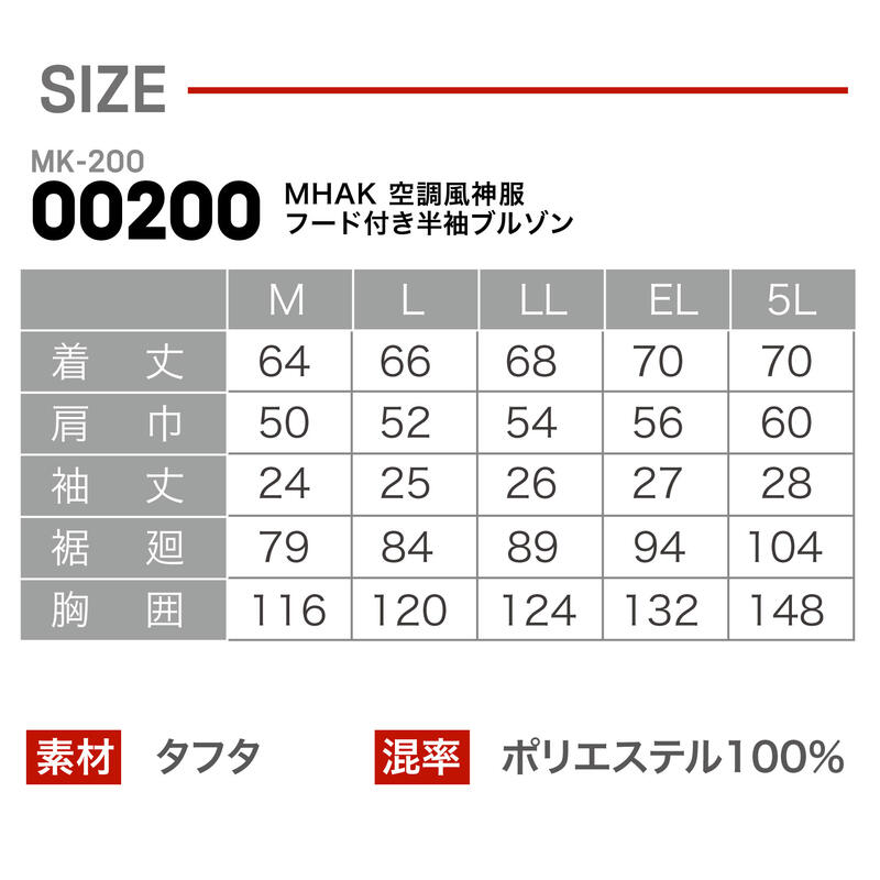 【ファンカバープレゼント!】MK-200 MHAK空調風神服フード付半袖ブルゾン 20年セット(サンエス製RD9020H&RD9090J)