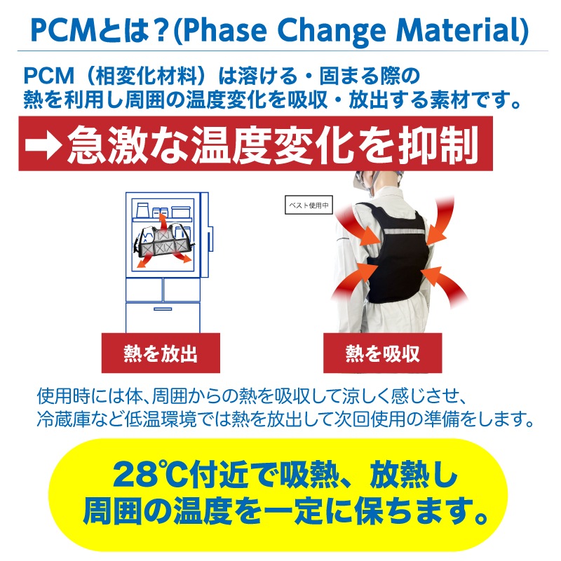 ��ѥ������٥��ȡ��ֲ�cool��PCM��¢��Ǯ����к� ���å� �������� �뤵�к� 28�� �䴶 �Ҥ��ꥢ���� �٥���  ������ �Ҥ��ꥰ�å� �䴶���å� �뤵�к� ���� PCM�Ǻ� �ä��� ��ѥ٥���