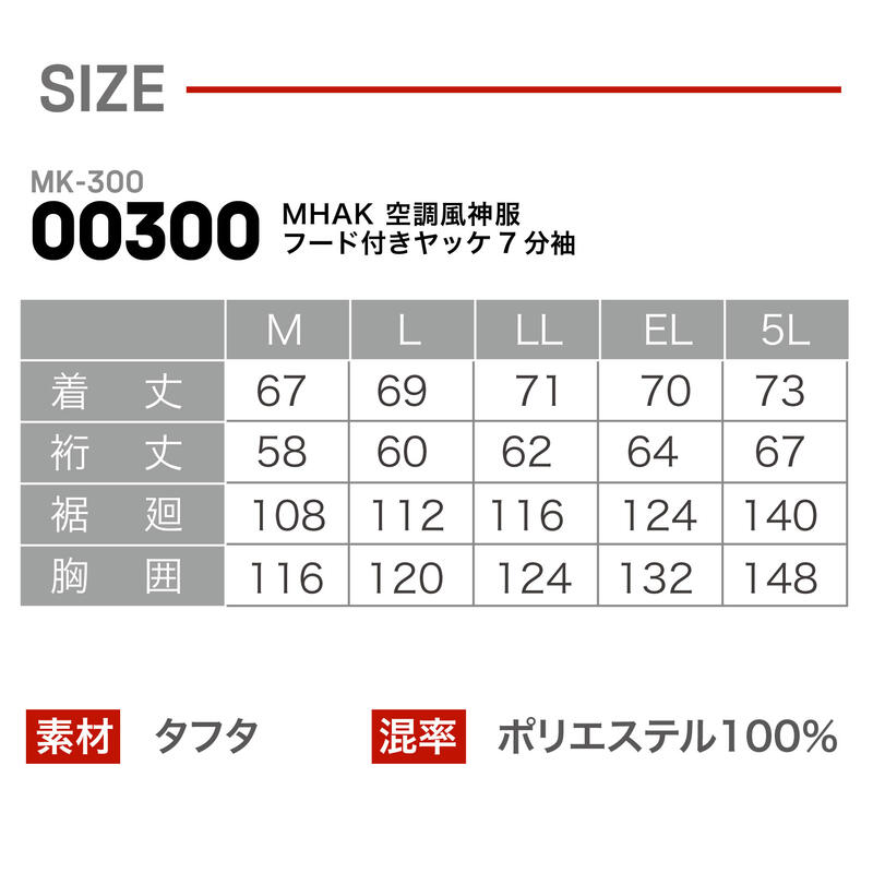 【ファンカバープレゼント!】MK-300 MHAK空調風神服フード付ヤッケ7分袖 ファン・バッテリー20年セット(サンエスRD9020H,RD9190J)