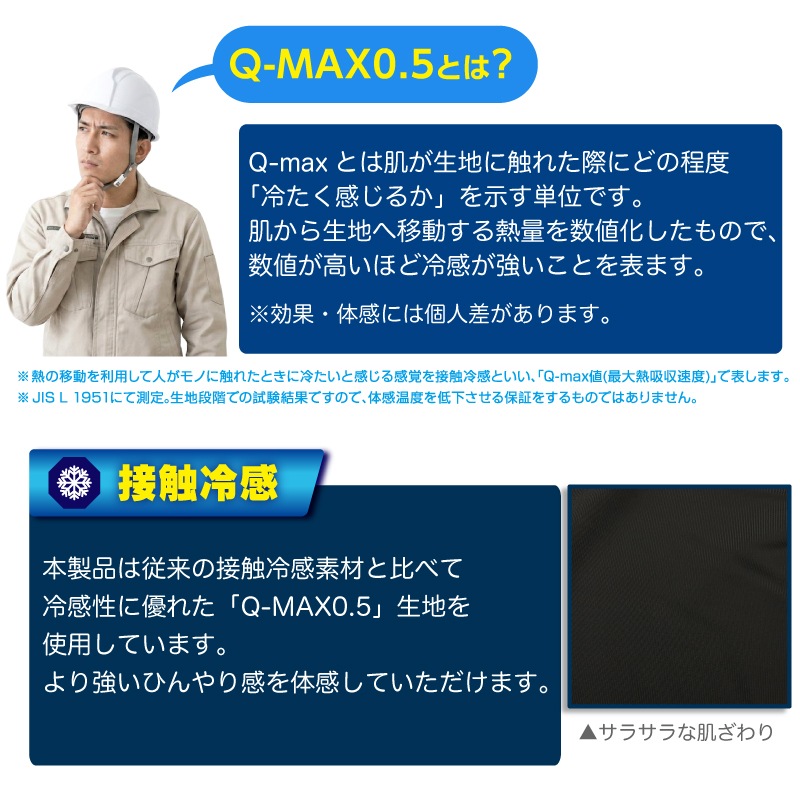 �������Ρ��䴶�إ����Х�ɡ���� ����� �Ҥ��� �ܿ��䴶 ���ɤ� ��� ��ǥ����� Q-max �ۼ�®����