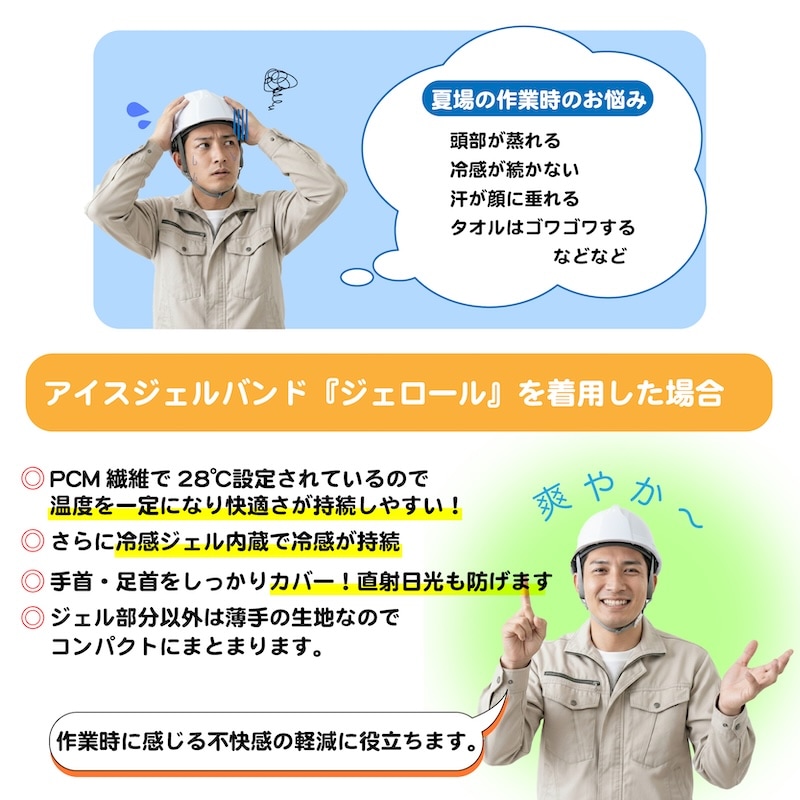 アイスジェルリストバンド「ジェロ―ル」リストバンド 作業用 ワーク 暑さ対策 接触冷感 UVカット ひんやり グッズ冷たい 日よけ ワーク ジェル PCM繊維 通勤 通学 メンズ レディース 冷感バンド ひんやりグッズ