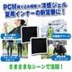 アイスジェルリストバンド「ジェロ―ル」リストバンド 作業用 ワーク 暑さ対策 接触冷感 UVカット ひんやり グッズ冷たい 日よけ ワーク ジェル PCM繊維 通勤 通学 メンズ レディース 冷感バンド ひんやりグッズ