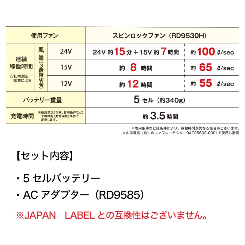 空調風神服 フラットファン+バッテリー セット RD9530H RD9580G 2025年新作 フラットファン+バッテリー セット 2025年 新作 24V サンエス ファンバッテリー GLOVAL LABEL PSE適合 USBポート搭載 JBRC登録