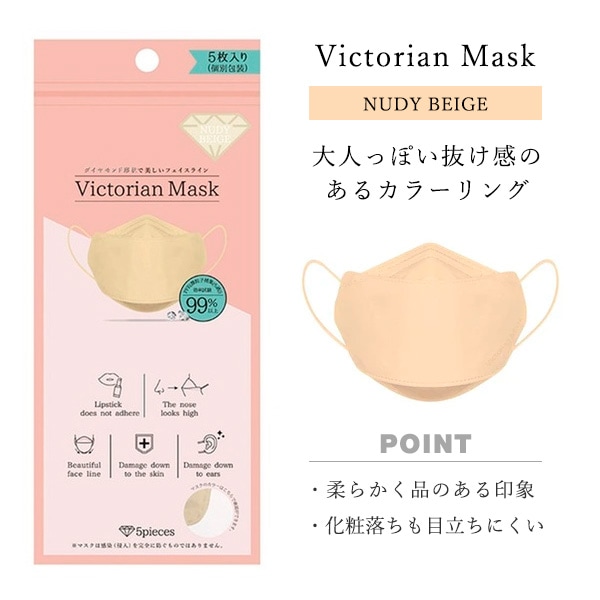【K-POPアイドル愛用のダイヤモンド形状、最先端＆高機能マスク】ヴィクトリアンマスク Victorian Mask NUDY BEIGE（ヌーディベージュ）5枚入り