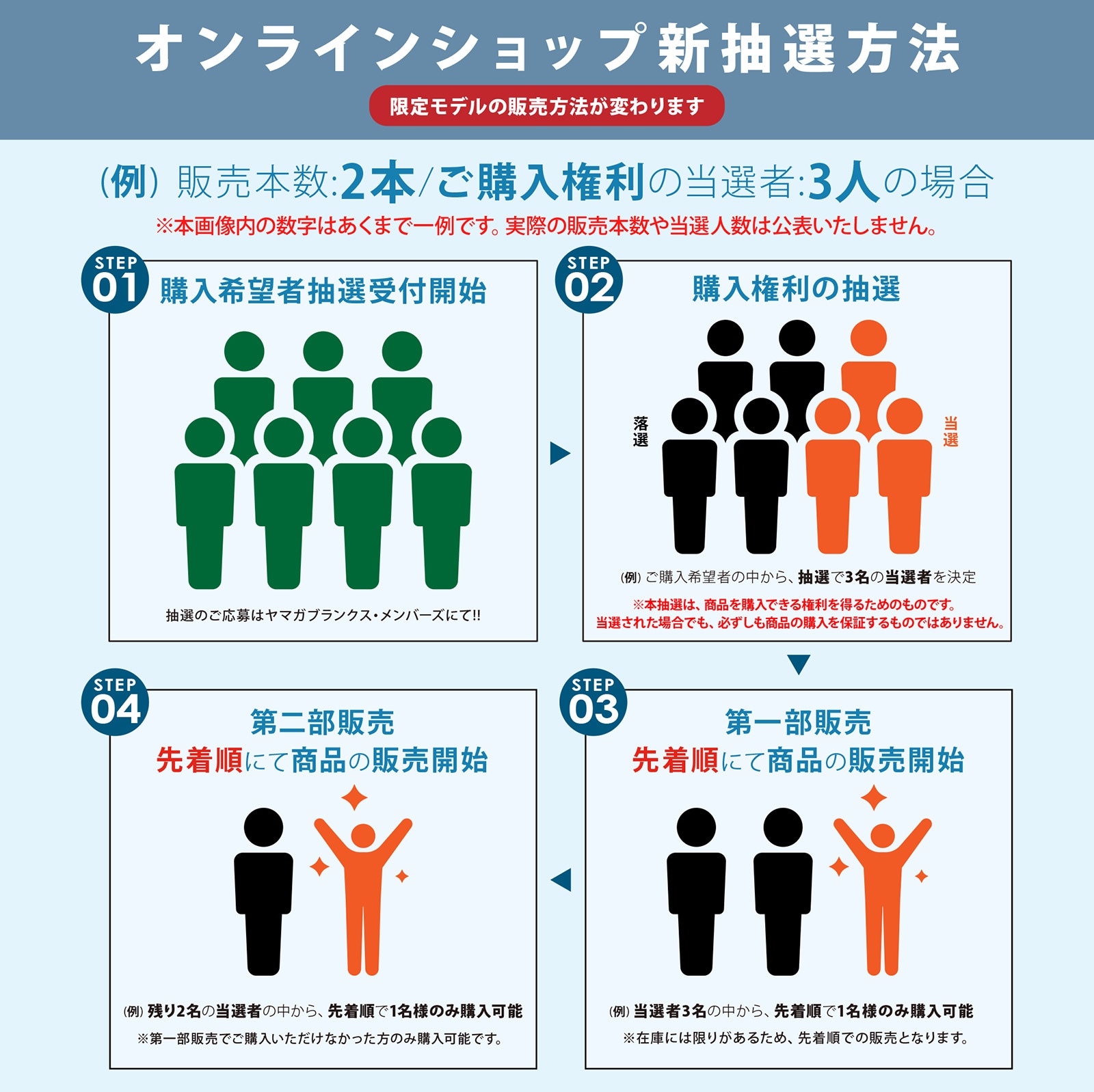 EARLY 93M for Seabass 