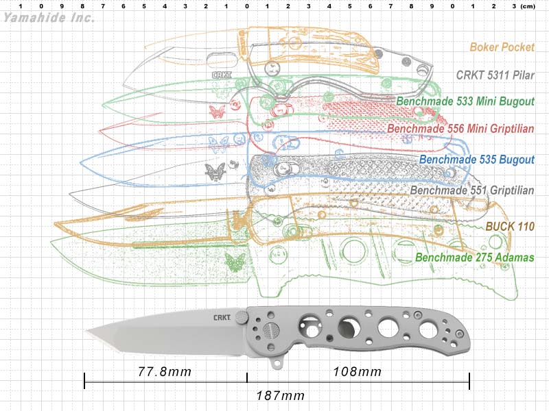 CRKT M16-02SS ȡ ե졼å ޤꤿߥʥեʥ&ġ