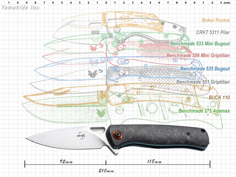 ܡ ץ饹 01BO319 ͥӥ 饤ʡå եåѡ ޤߥʥ,BOKER Plus Nebula Folding Knife