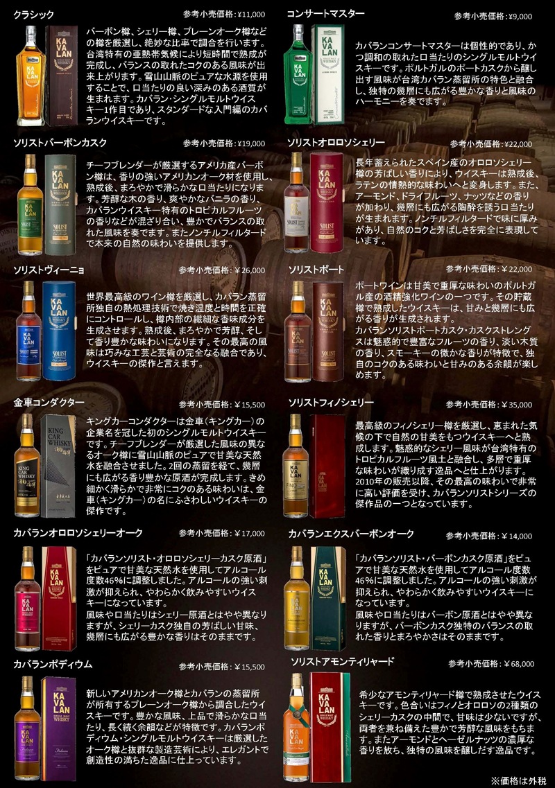TWSC2020最高賞!ベストオブザベスト受賞!】 カバラン ソリスト ヴィーニョ バリック シングルカスクストレングス 57.8% 700ml | ウイスキー | ビールと洋酒の専門店 酒のやまいち TWSC2020最高賞!ベストオブザベスト受賞!】 カバラン ソリスト ヴィーニョ バリック シングルカスクストレングス 57.8% 700ml | ウイスキー | ビールと洋酒の専門店 酒のやまいち