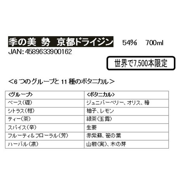 �����������ʤ����ˡ����ԥɥ饤����54�� 700ml