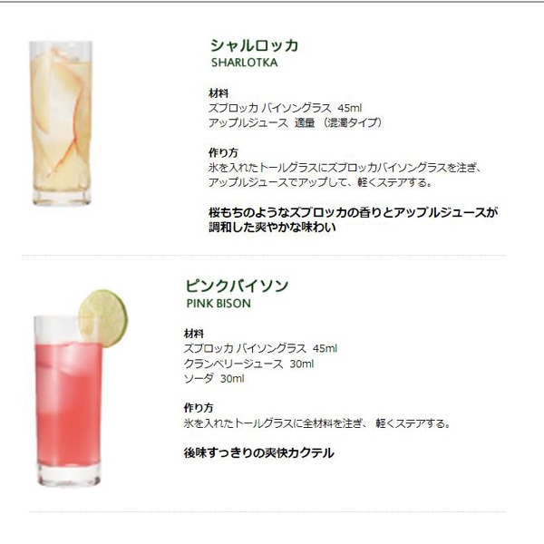 �ڥ���åȥ��饹�ա� ���֥��å� �Х����󥰥饹 �����å� 37.5�� 700ml