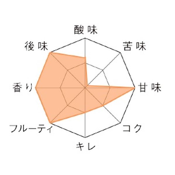 ֡ եܥե롼ĥӡ롡5.0250