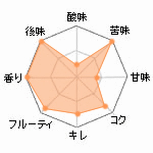 ��������� �ȥ�ԥ��ȥӡ���