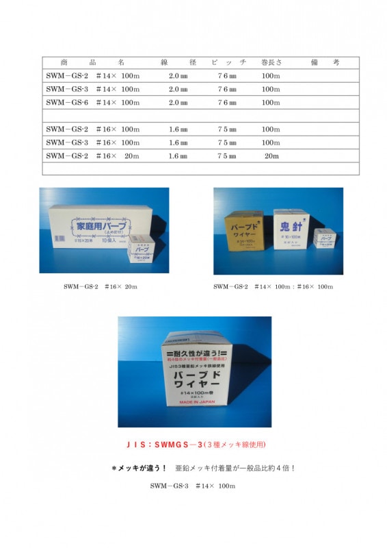 銅線 25kg なまし鉄線 | 製品情報 | 安田工業株式会社 銅線 25kg なまし鉄線 | 製品情報 | 安田工業株式会社