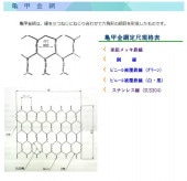 亜鉛メッキ鉄線　亀甲金網