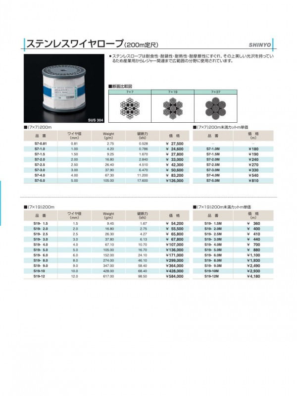 ワイヤロープ関連金具 ステンレスワイヤロープ(200m定尺)