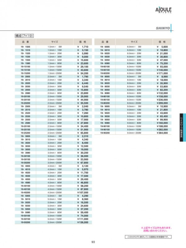 ワイヤロープ関連金具 ステンレスカットワイヤロープ(7×19)