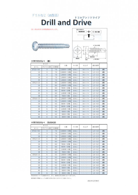 JIS製品/ドリルねじ/十字穴付きなべ/鉄/SUS410