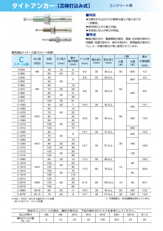 タイトアンカー(芯棒打込み式)/コンクリート用/電気亜鉛メッキ（三価クロメート) コンクリートアンカー