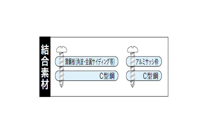 クイックビス ナベ頭 カラー（白・新茶・グレー・黒・クリーム） 4×13